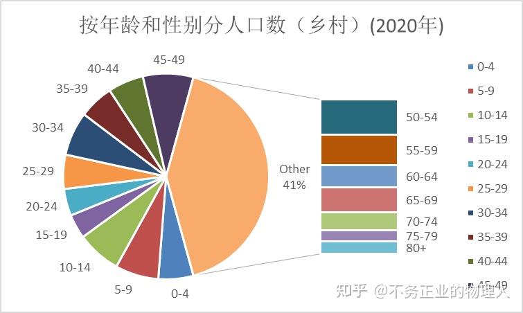 通海县人口最新数据解读：增长趋势、结构变化及未来展望