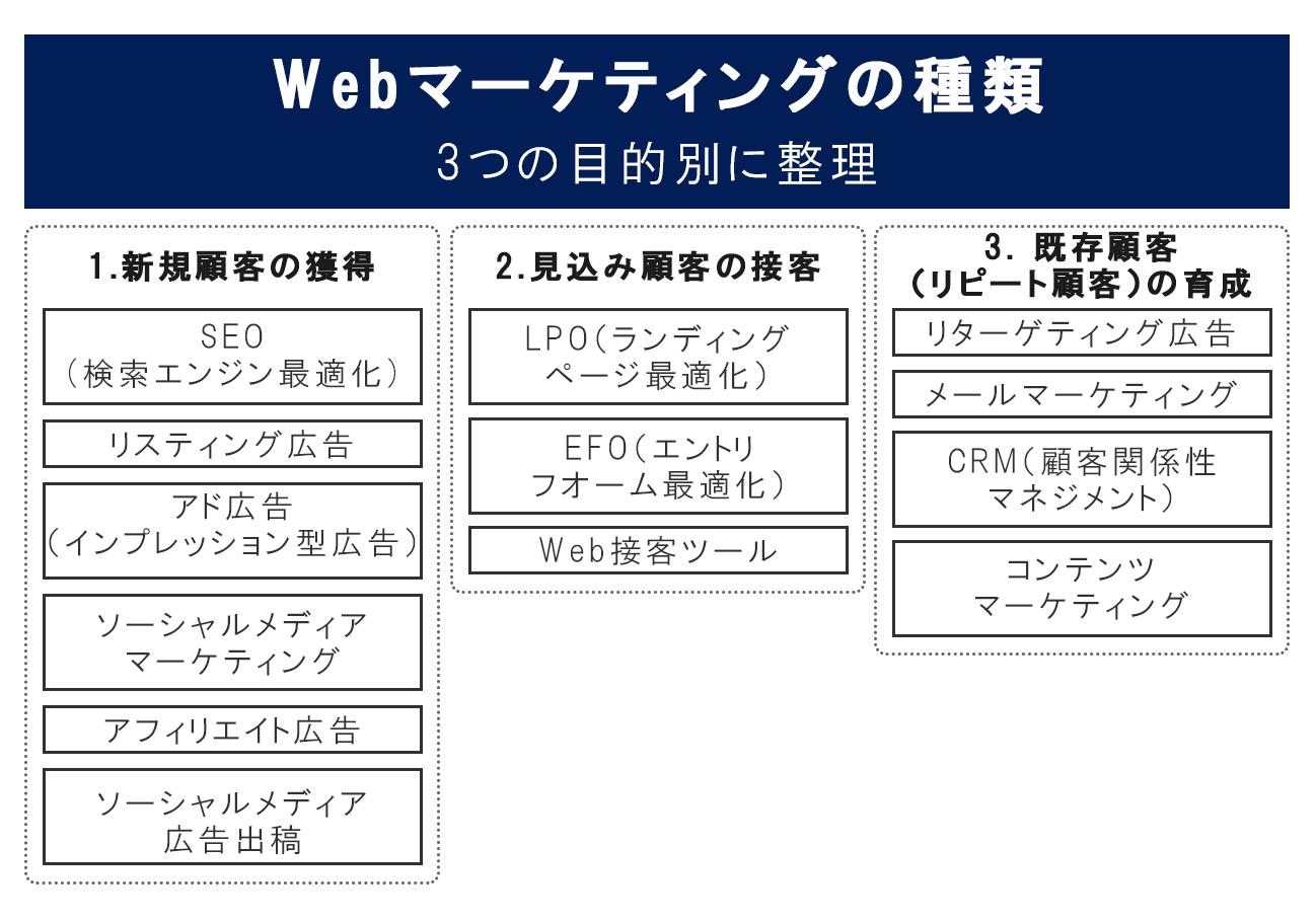 获取最新免费标讯：解读信息、规避风险、提升中标率