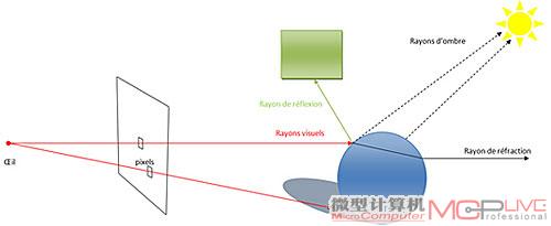 2024年最新三A大作盘点：游戏技术革新与未来趋势预测