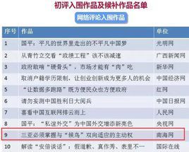 全国最新一条新闻深度解读：信息传播、社会影响及未来趋势