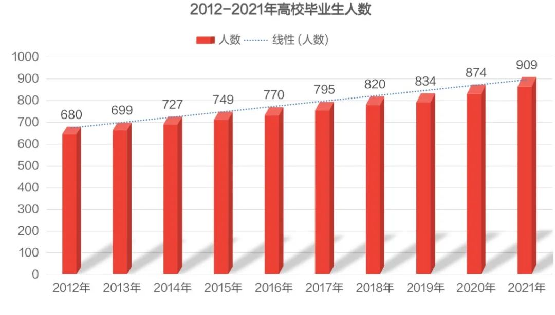 历下区最新招聘信息：解读就业市场趋势与发展机遇