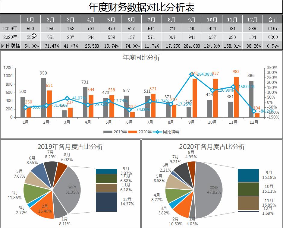 汇源最新情况深度解析：品牌复苏之路与未来挑战