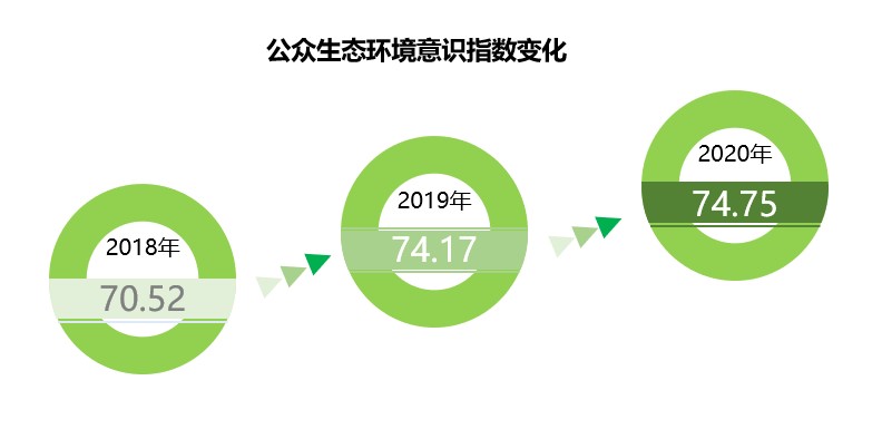 最新疫情捐款：社会责任与透明化管理的深度探讨