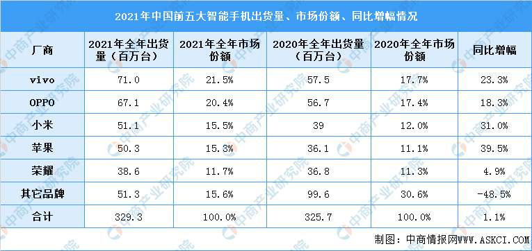 毫沃最新款深度解析：技术革新、市场竞争与未来展望