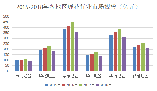 深度解析最新罗莎：品种特性、市场前景及未来发展趋势