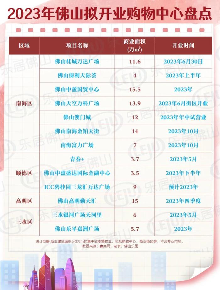 南京板桥万达最新消息：商业布局、未来规划及周边配套深度解析