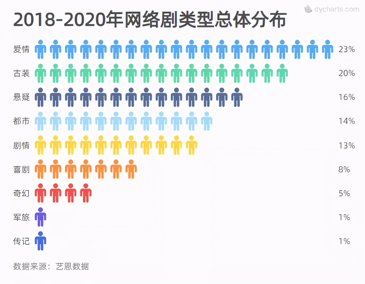 醉最新电视剧：剧情走向、演员阵容及市场表现深度剖析