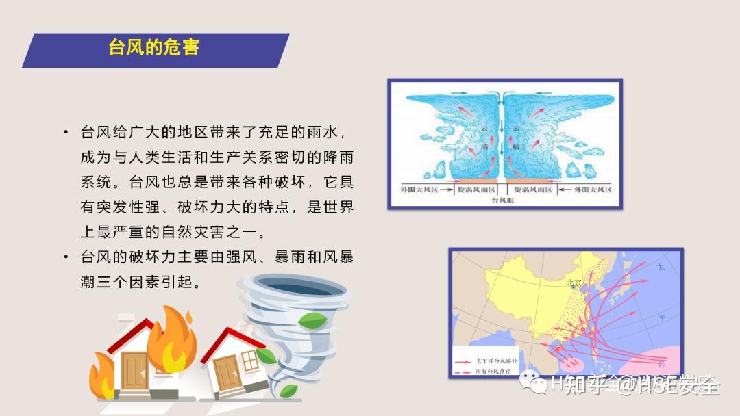 山东台风实时预警：最新路径、风雨影响及防御指南