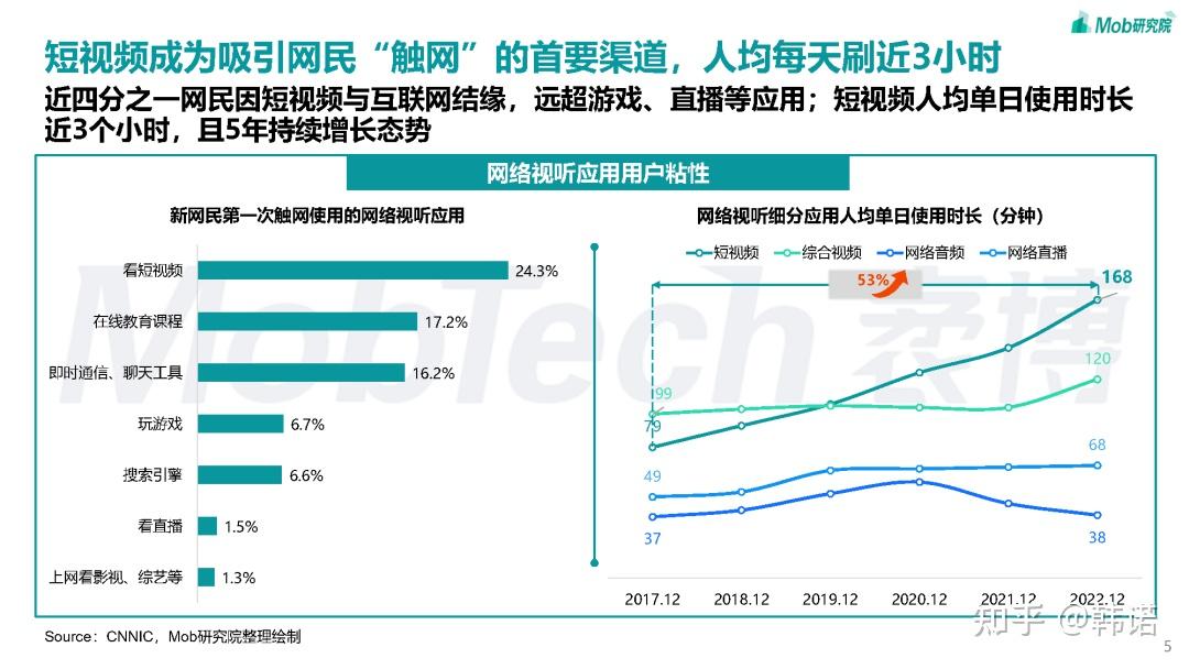 三石最新视频详细分析：内容、影响和将来趋势