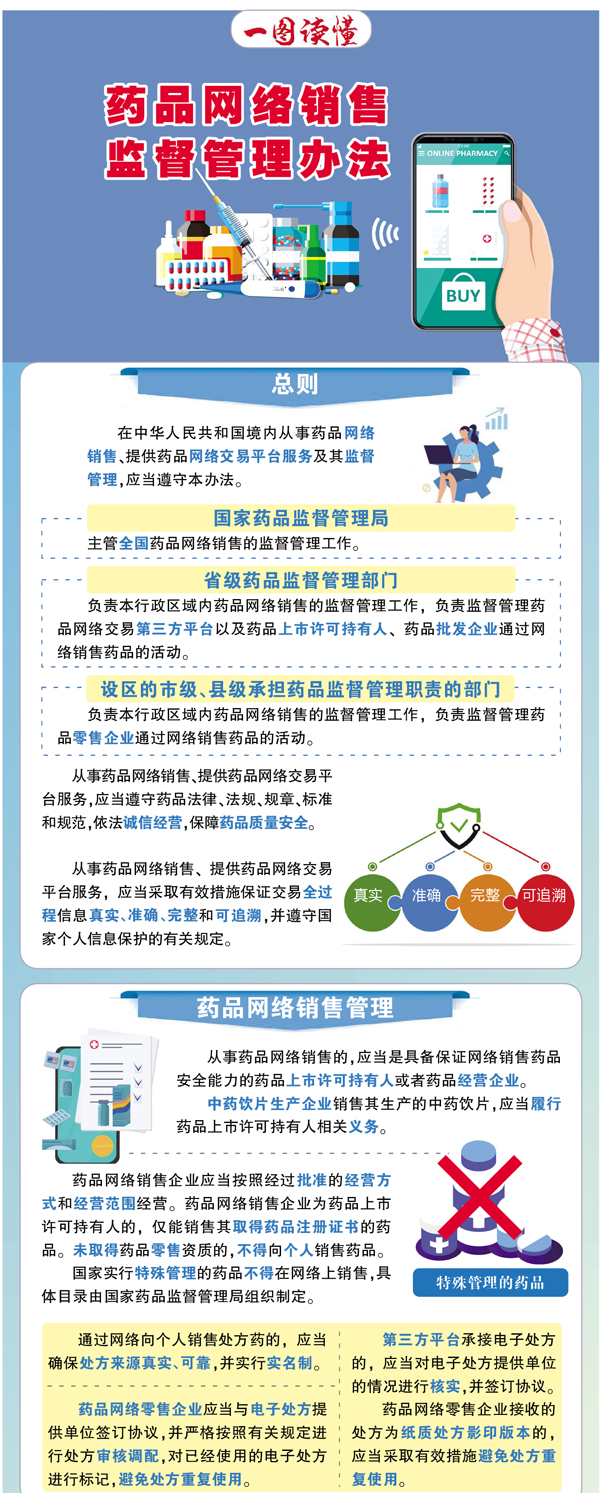 2024年外卖行业最新规范及要求深度解读：从平台到商家，全面提升外卖服务质量