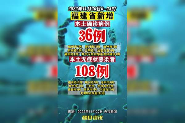 福州疫情最新7月：防控措施、社会影响及未来展望