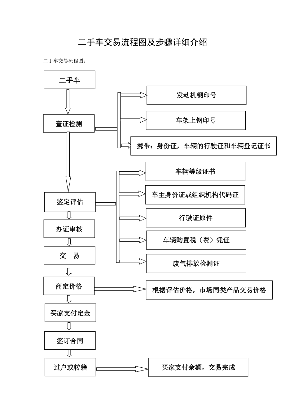 任丘市最新二手房信息：价格走势、区域分析及购房建议