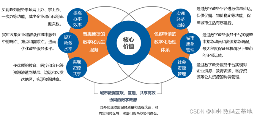 河北督导组最新动态：深入剖析效能提升与问题整改