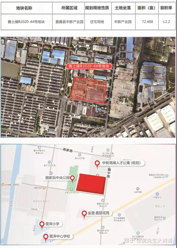 嘉善楼盘最新房价深度解析：区域价值、投资前景及未来走势预测