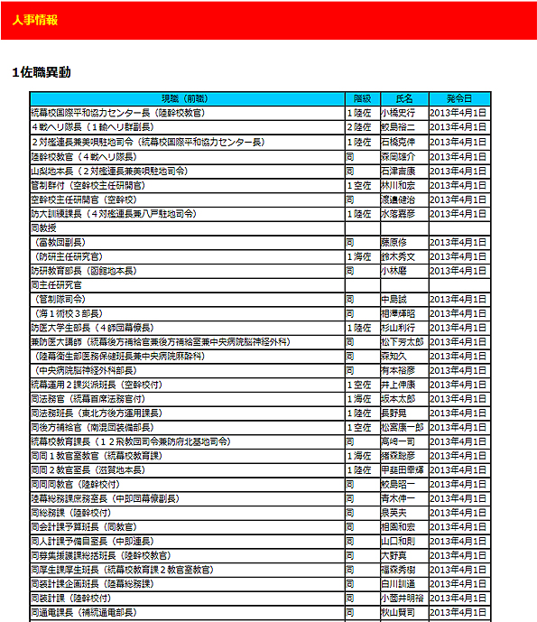 武夷山市最新人事任免：领导班子调整及对未来发展的影响