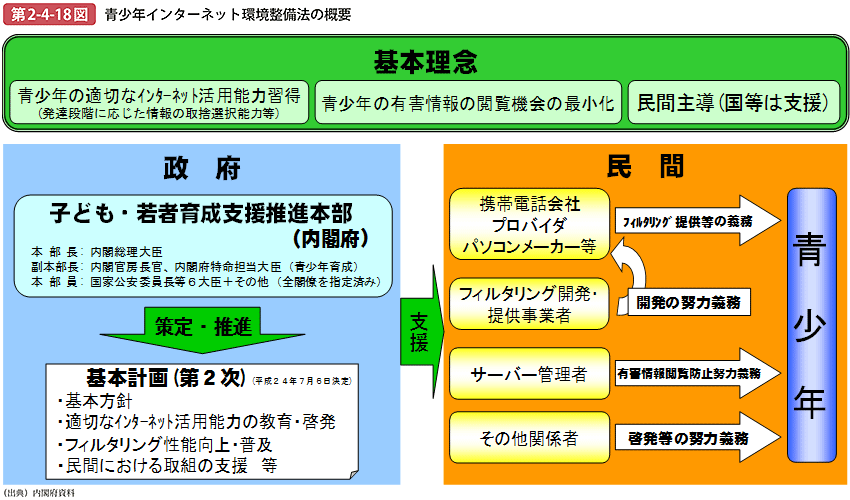 深度解析：最新青少年模式的优劣势与未来发展趋势