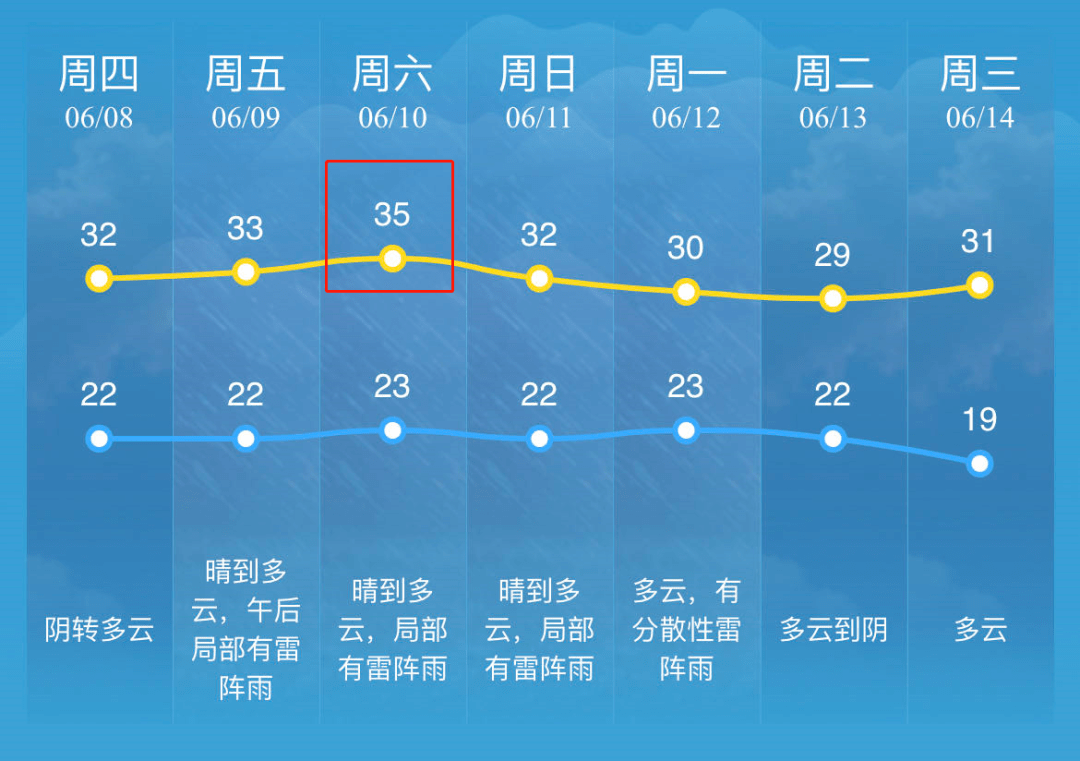 香州最新病情详细分析：发病情况、防治措施及今后趋势预测