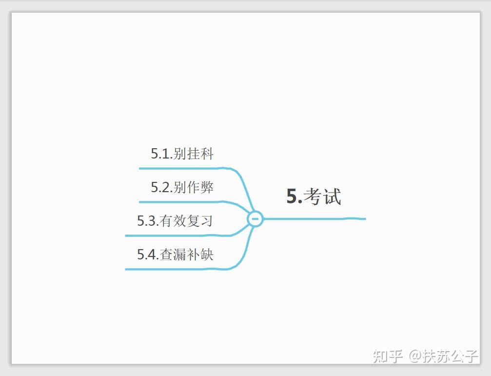 最新高三开学：备战高考，迎接挑战与机遇