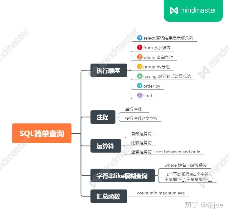 掌握技巧，快速查询最新开奖结果：权威平台与实用方法详解