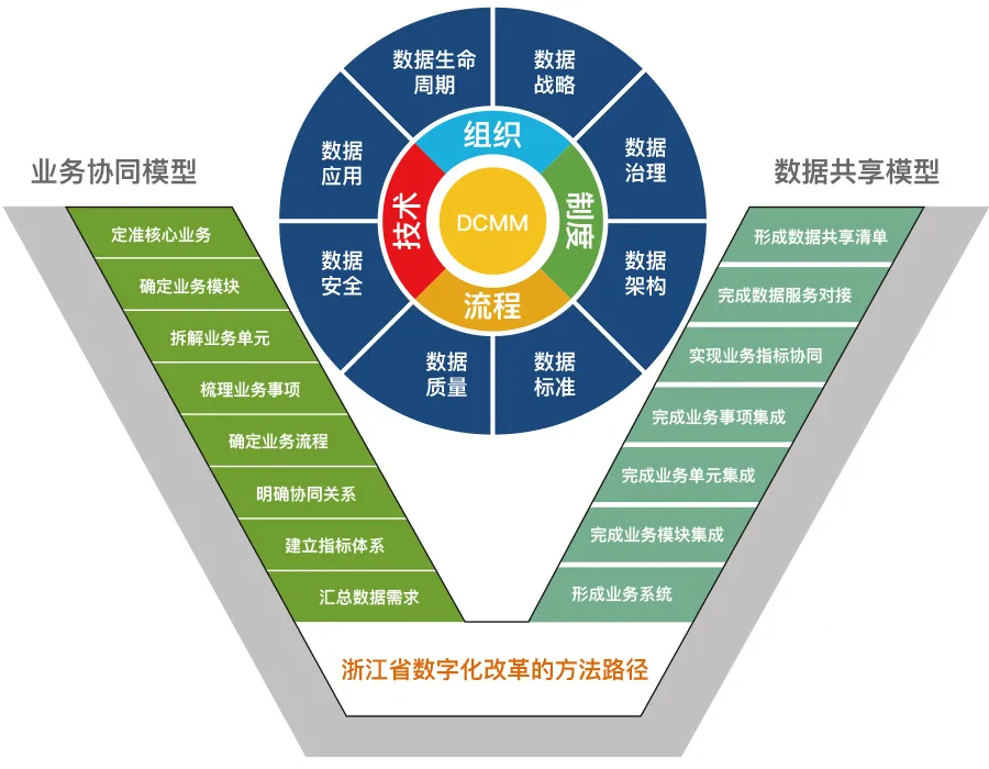 ISO9001最新版标准深度解读：风险管理与持续改进的全新视角