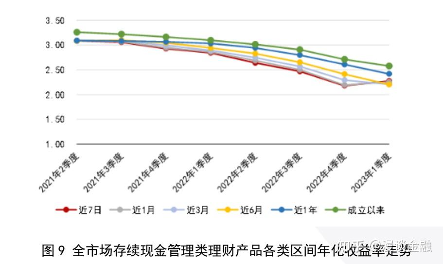 中国银行理财最新资讯：产品新变、风险预警及投资建议