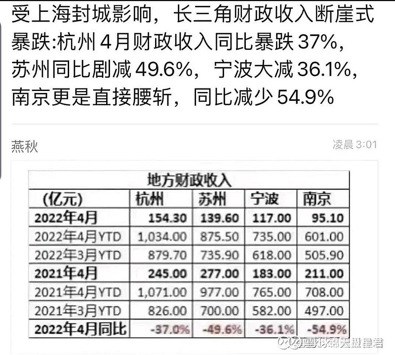 上海最新返城潮：机遇与挑战并存的时代变迁