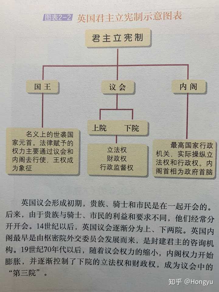 社会 第23页