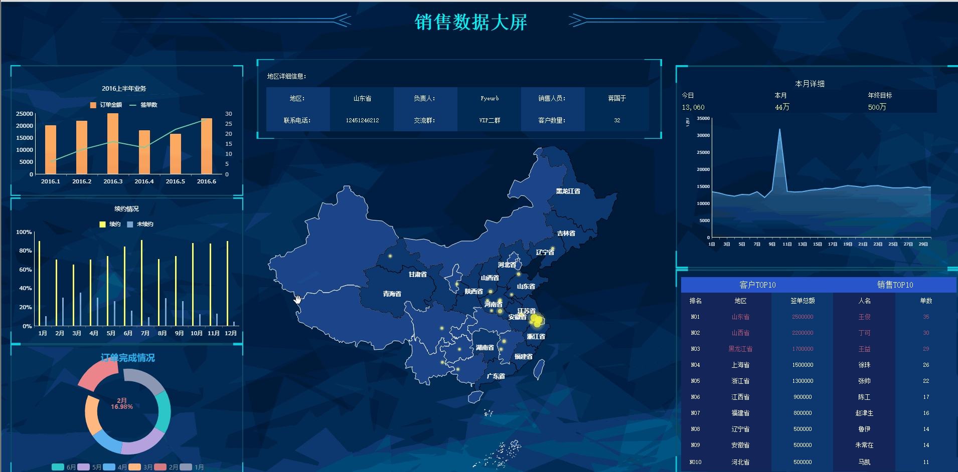 3d最新各类和值谜今天：解读和值走势，预测明日号码