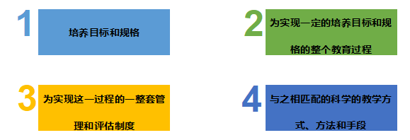 深度解析：最新的考试趋势、挑战与未来展望