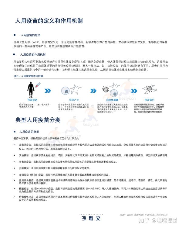 逍遥自在 第13页