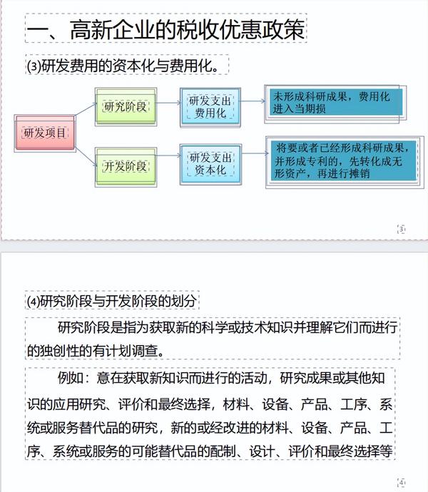 2024年最新税率优惠政策深度解读：中小企业税收减免及个人所得税调整