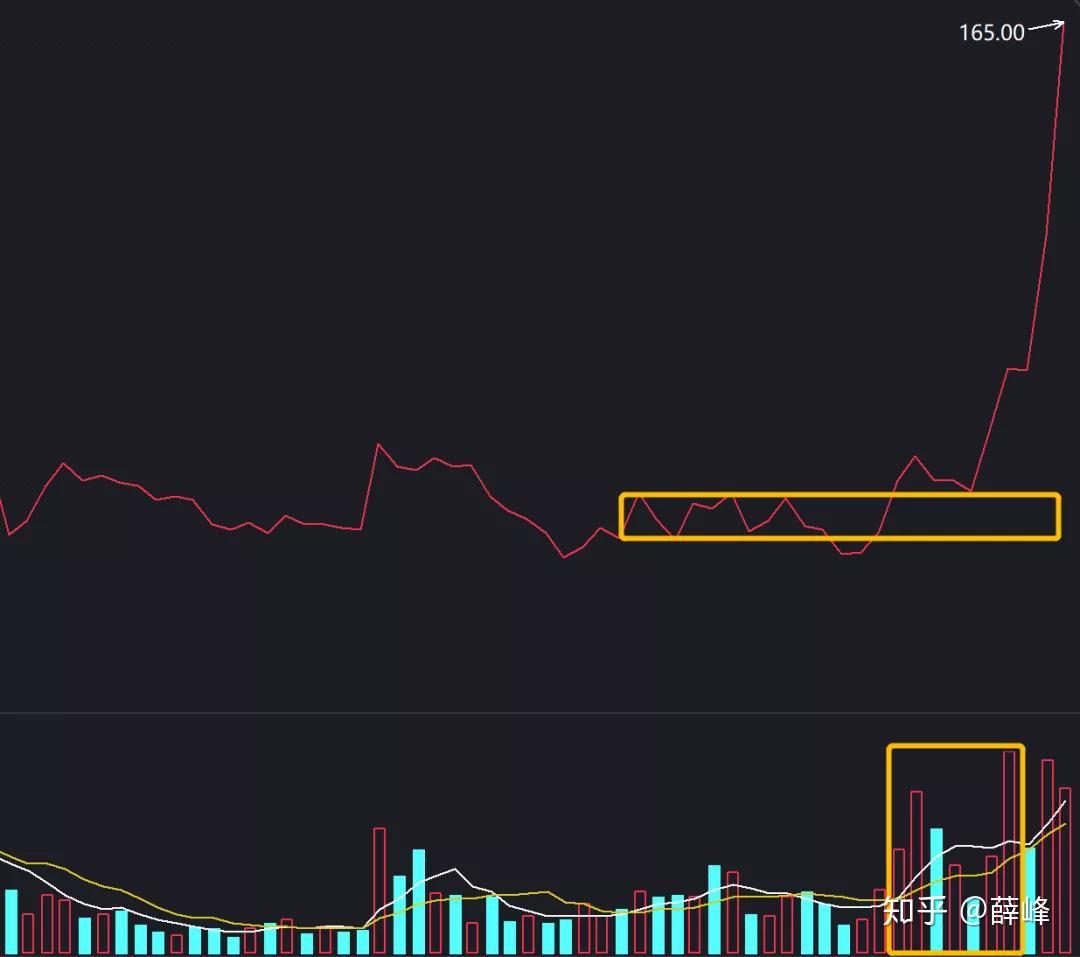 中南邮票交易中心最新消息：市场趋势分析和投资建议