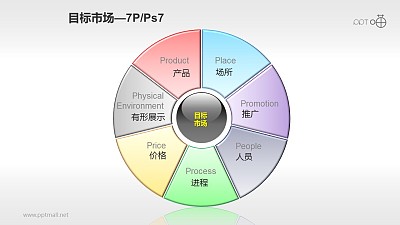 7ukb最新动态：深入解析其发展现状、未来趋势及潜在风险