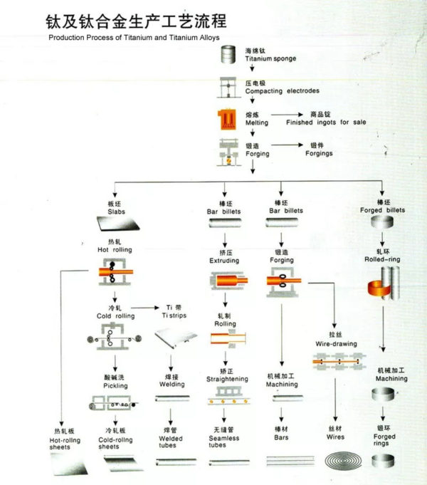 月饼最新技术前景：安全高效的制造与安全质量控制