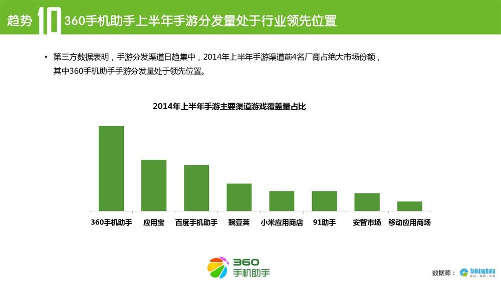 2024最新5V5推塔手游推荐：策略、竞技、团队协作的巅峰对决