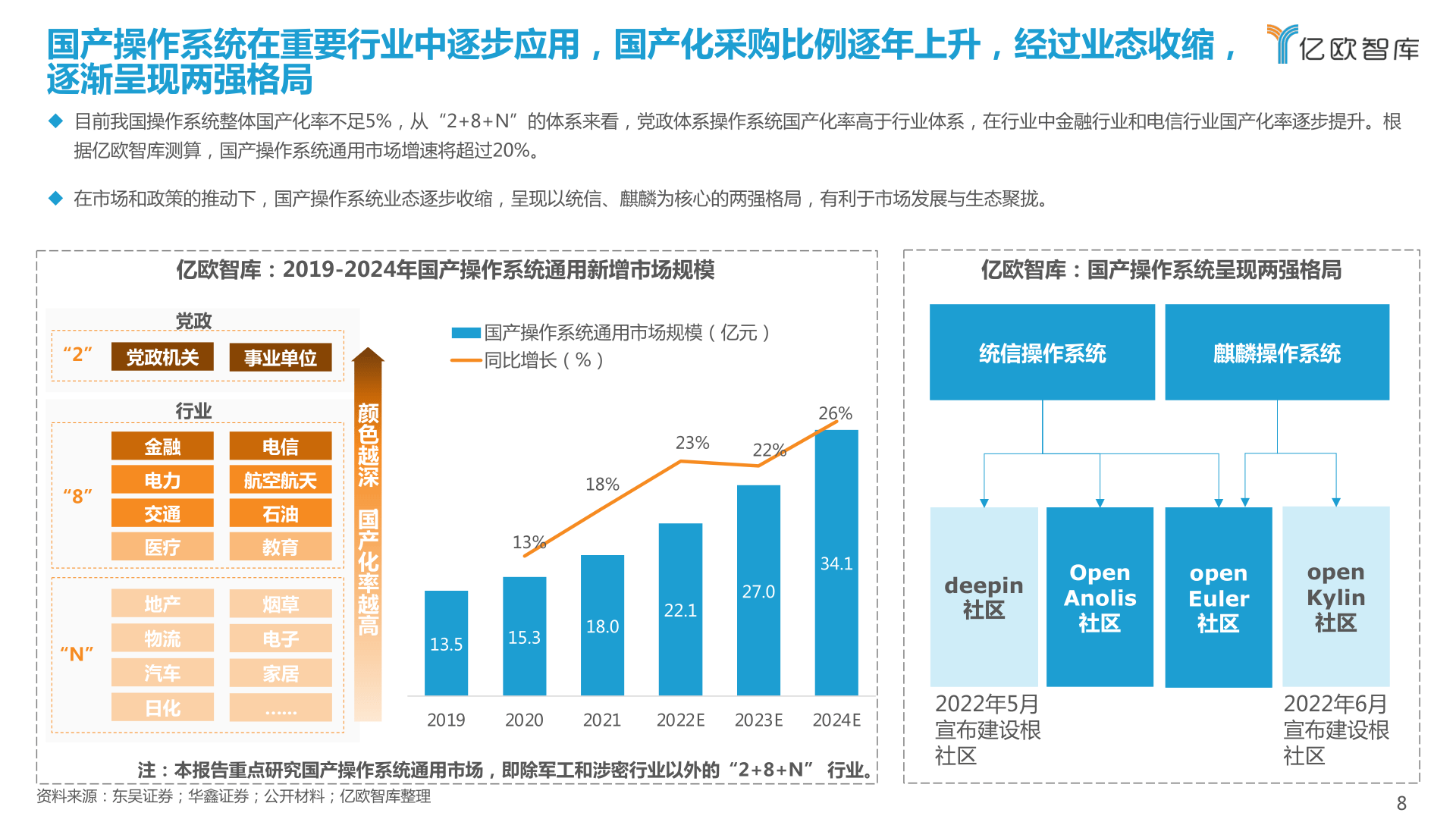 深度解析：最新的M3车型—技术革新、市场前景与潜在挑战