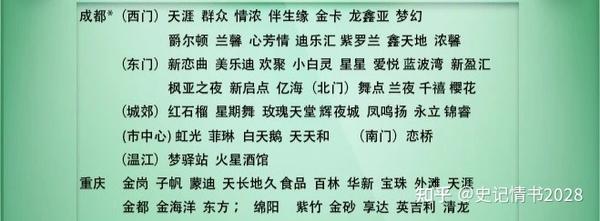 成都歌舞厅最新动态：经营现状、政策监管与未来发展趋势