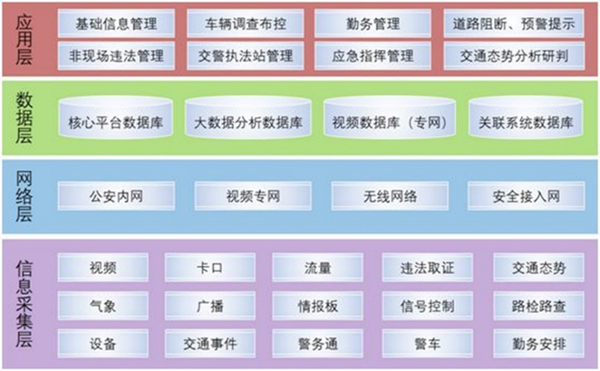 探秘最新安全站：技术、风险与未来发展趋势详解