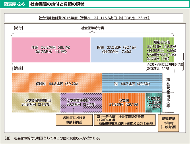 2025年1月24日 第38页