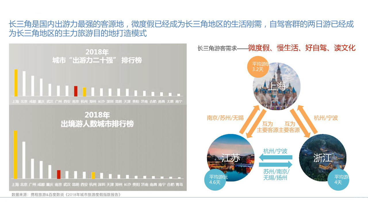 探秘2024年最新打卡地：潮流趋势与潜在风险深度解析