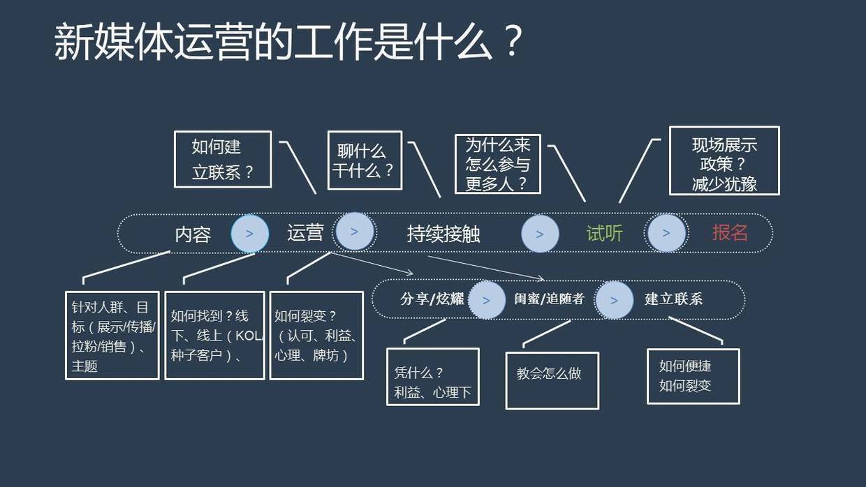 2025年1月4日 第101页