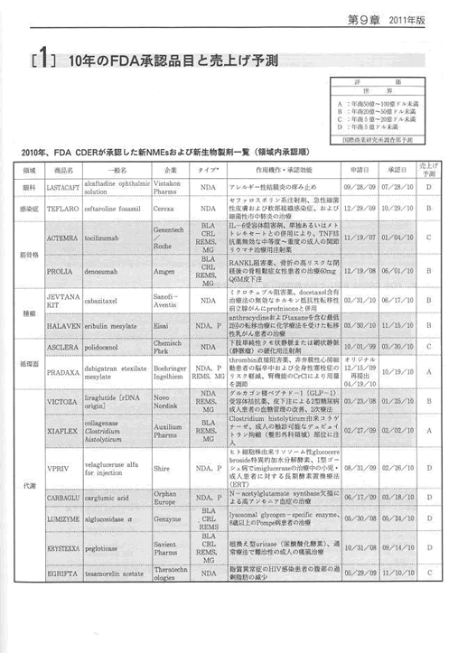 圣山药业最新动态：发展战略、市场竞争及未来展望