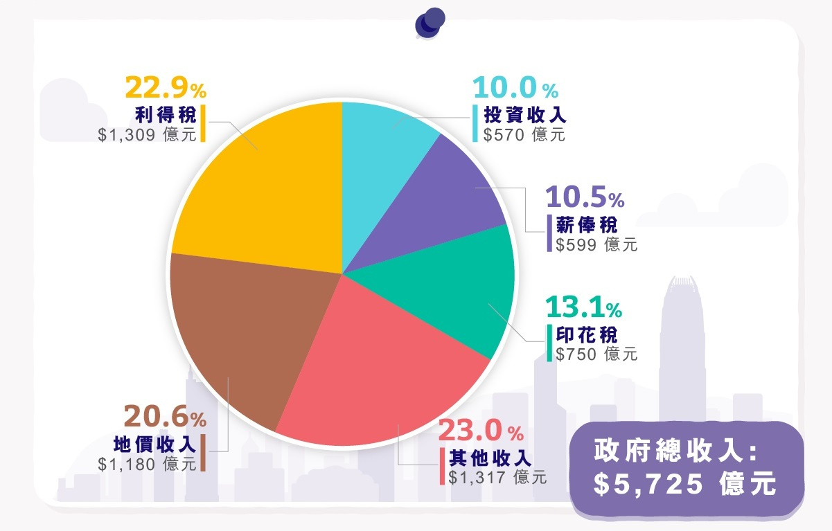 深度解读：最新改税政策对中国经济的影响及未来展望