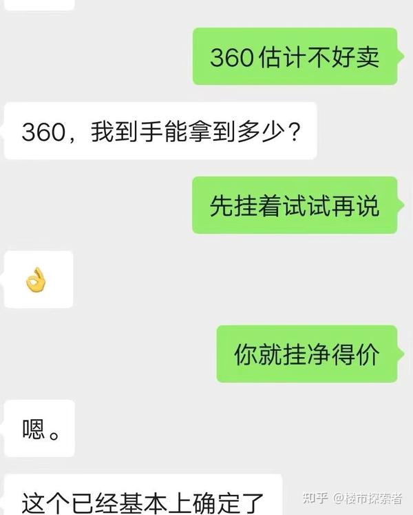 合肥二手房最新走势图深度解析：价格波动、区域差异及未来趋势预测