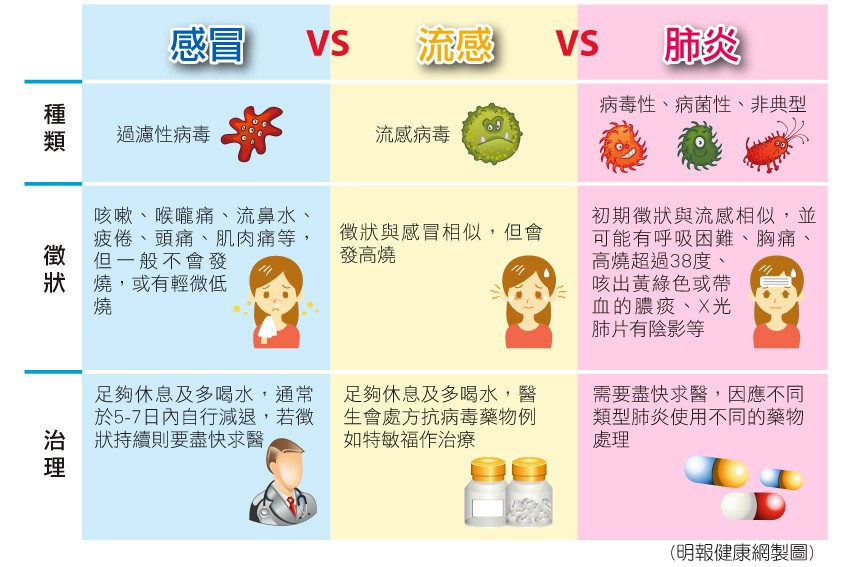 全球肺炎数据最新解读：疫情趋势、防控策略及未来挑战