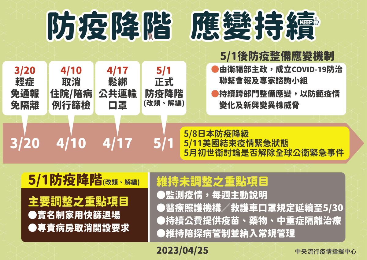 最新疫情解剖：病毒变异、传播途径及未来防控策略深度解析