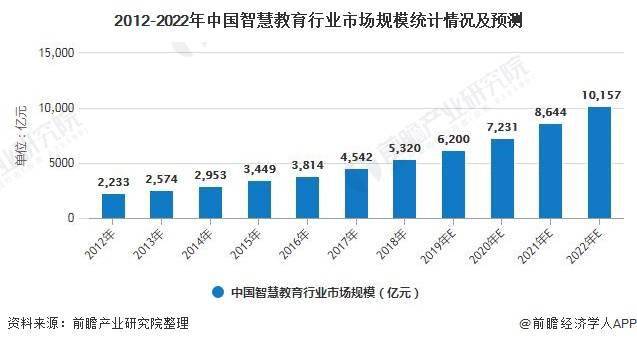 2024家居行业最新资讯：智能家居崛起与可持续发展趋势