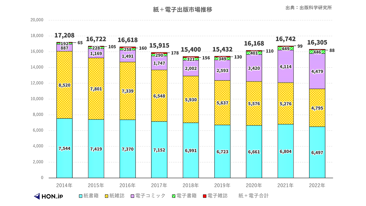 相思红豆 第48页