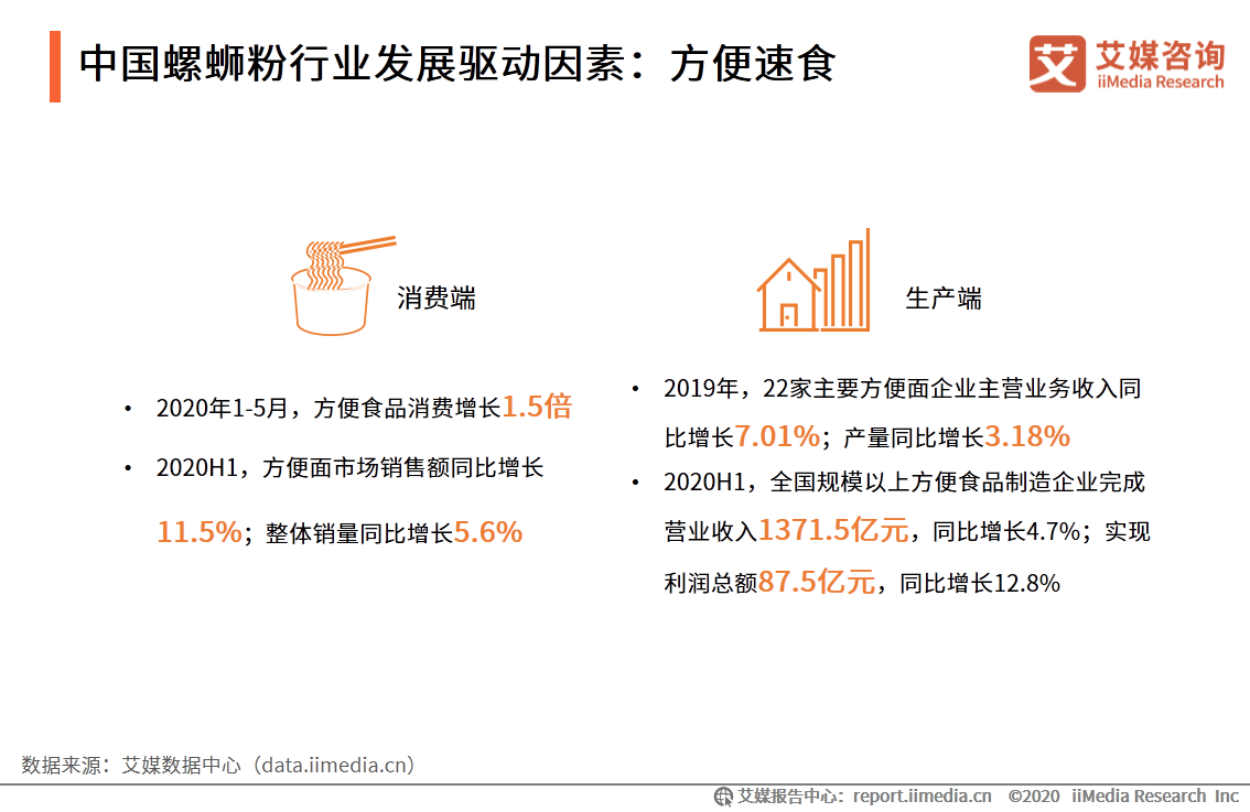 新螺蛳最新情况深度解读：市场动态、技术革新及未来展望