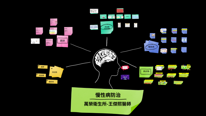 慢性病最新动态：防控策略升级与未来挑战